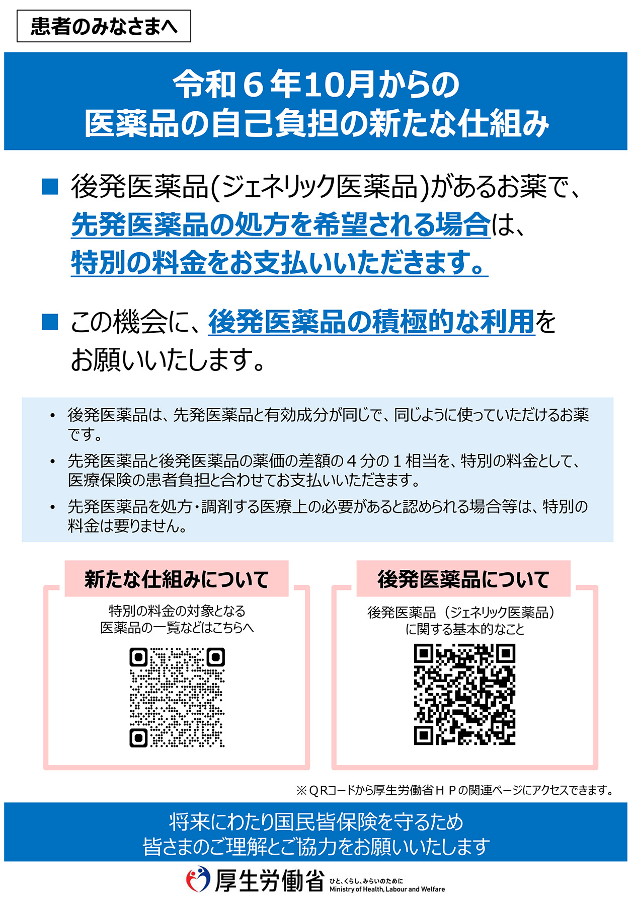 医薬品の自己負担